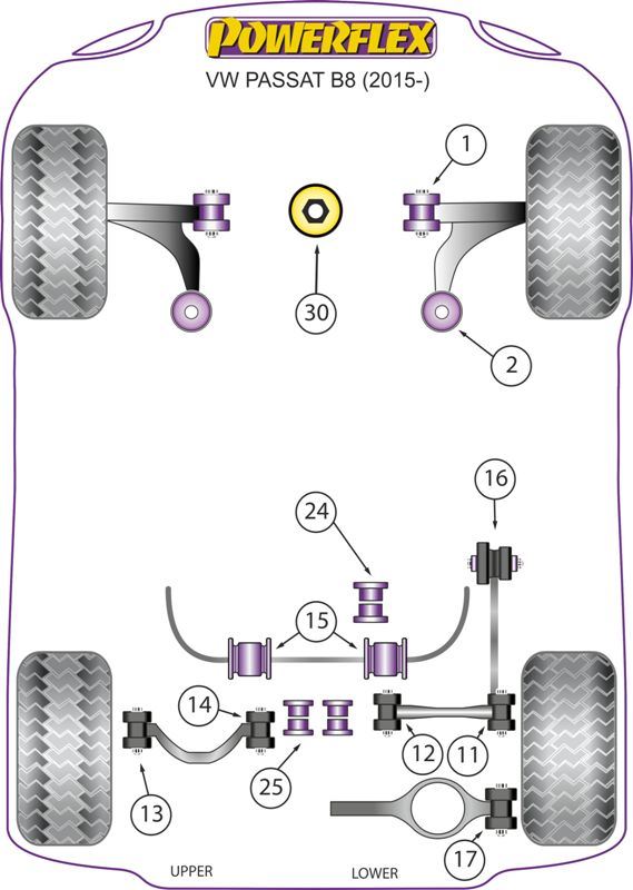 For VW Passat B8 2015 on PowerFlex Rear Diff Front Mounting Bush