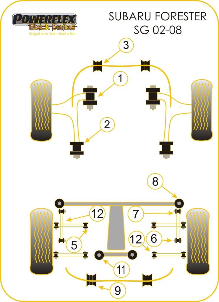 For Subaru Forester SG 2002-2008 PowerFlex Black Rear Tie Bar To Hub Front Bush