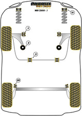 Seat Mii (2011-) PowerFlex Black Rear Beam Mounting Bush