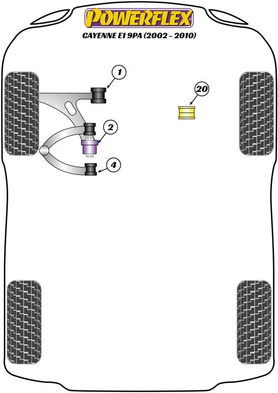 Porsche Cayenne E1 9PA (2002-2010) PowerFlex Torque Rod Bush Insert