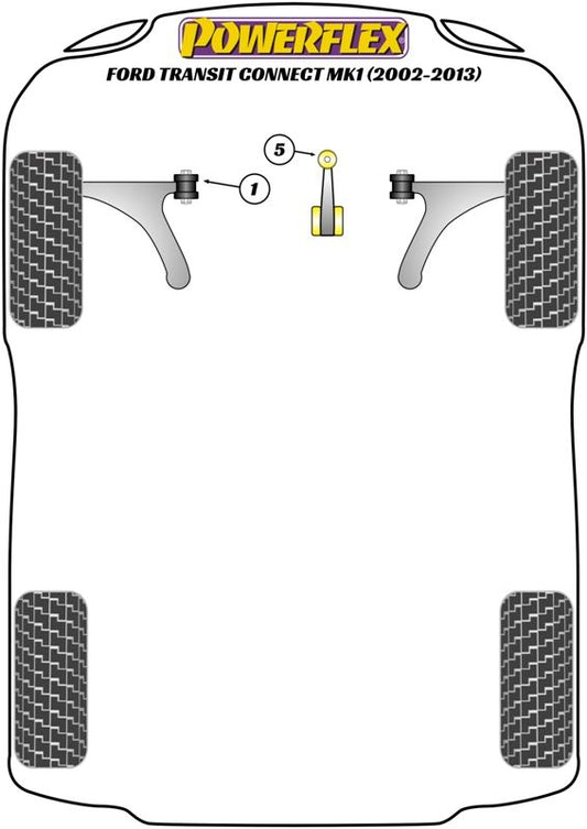 Ford Transit Connect Mk1 (2002-2013) PowerFlex Front Wishbone Rear Bush