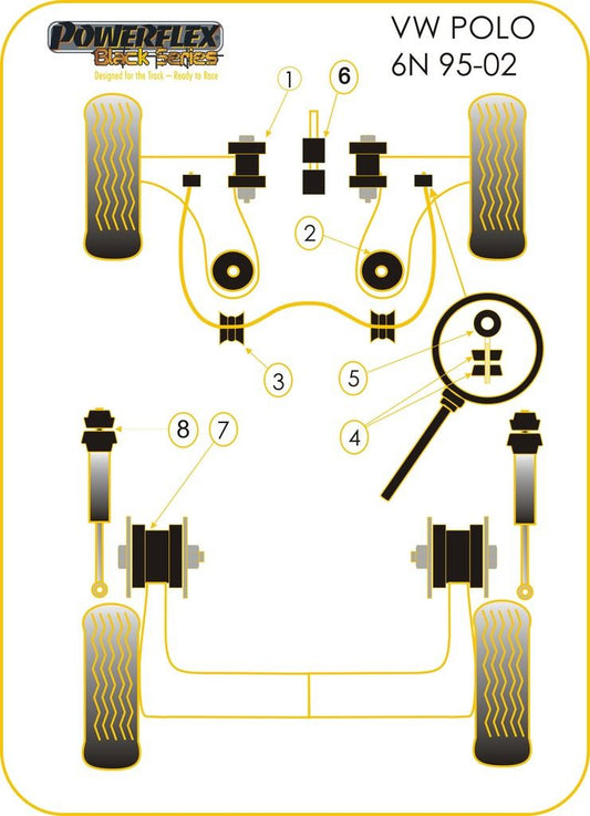 For VW Polo 6N 1995-2002 PowerFlex Black Series Front Wishbone Inner Bush front