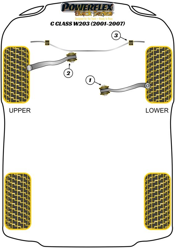 Mercedes C-Class W203 2001-2007 PowerFlex Black Front Anti Roll Bar Inner Bush