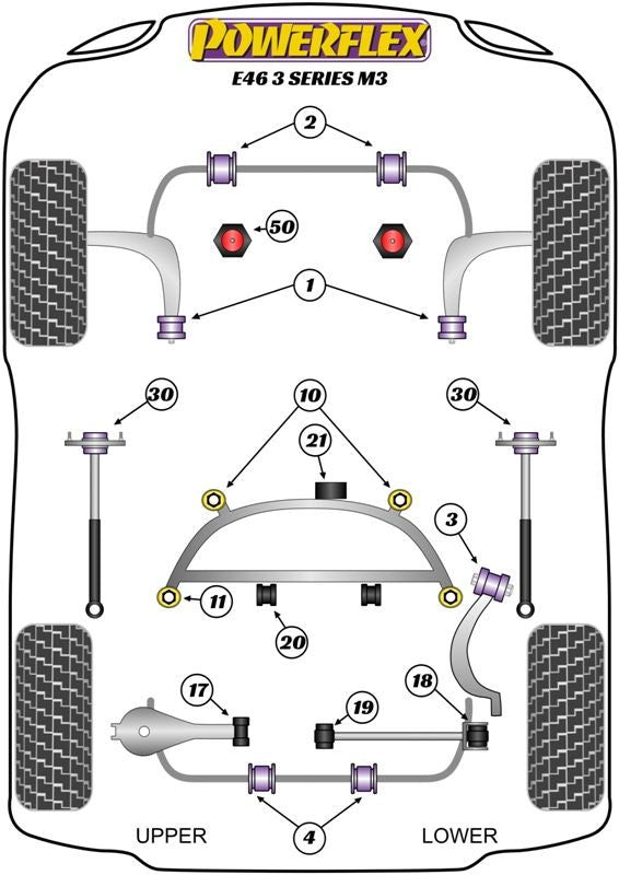 BMW E46 3 Series M3 (1999-2006) PowerFlex ENGINE MOUNT