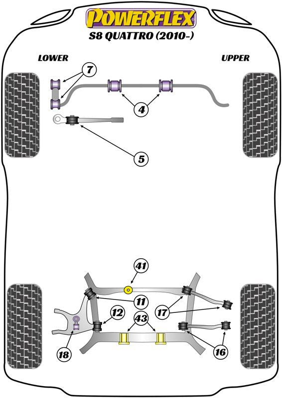 For Audi S8 Quattro 2010- PowerFlex Rear Diff Rear Bush Insert