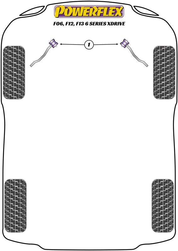 BMW F06, F12, F13 6 Series xDrive (2011-) PowerFlex Jack Pad Adaptor