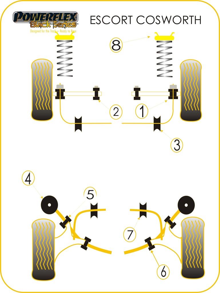 Ford Escort RS Cosworth 1992-1996 PowerFlex Black Gear Lever Cradle Mount Kit