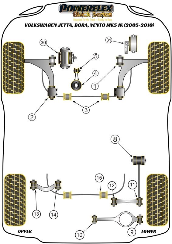 For VW Jetta Mk5 1K (2005-2010) PowerFlex Black Front Wishbone Bush Set