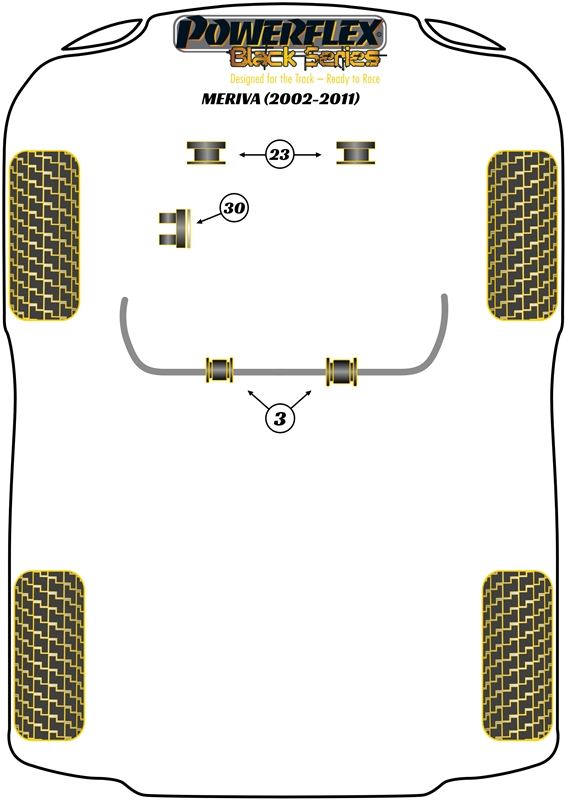 For Vauxhall Meriva (2002-2011) PowerFlex Gearbox Mount Insert