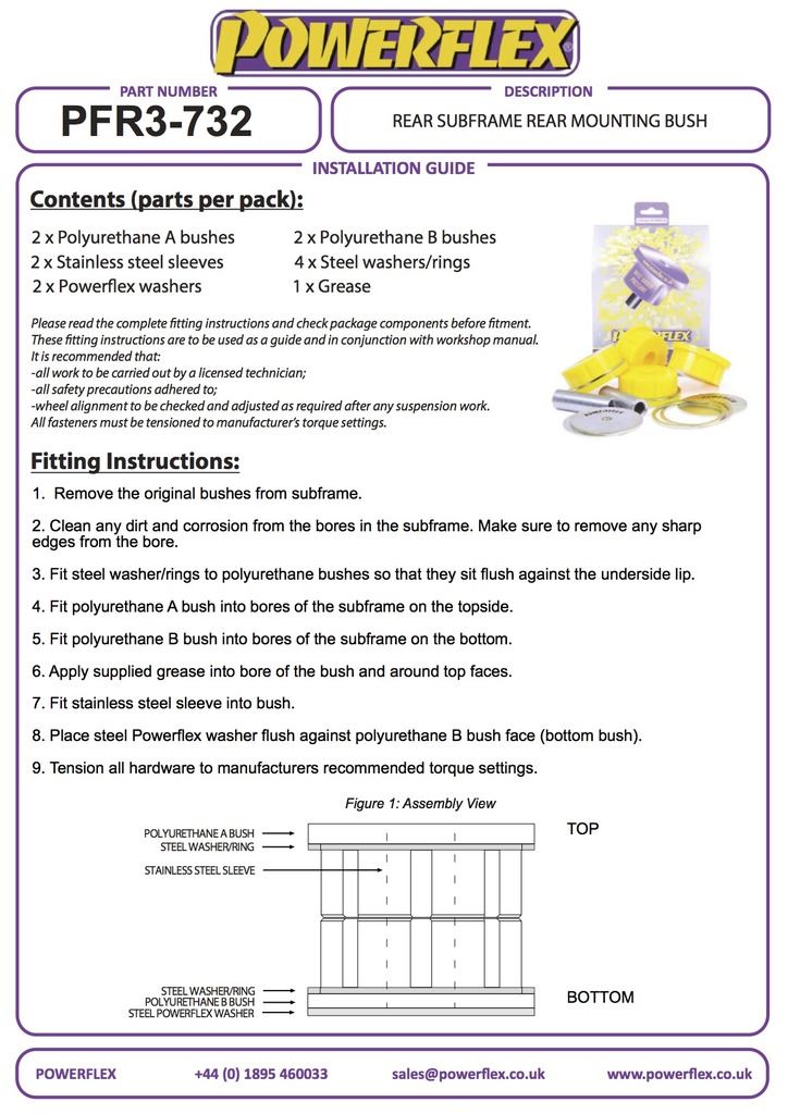 For Audi RS5 2010 on PowerFlex Black Series Rear Subframe Rear Bush