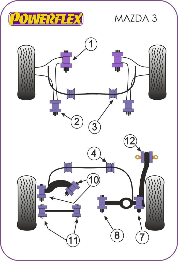 For Mazda Mazda3 2004-2009 PowerFlex Rear Anti Roll Bar To Chassis Bush