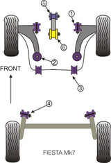 For Ford Fiesta Mk7 2008- PowerFlex Front Arm Rear Bush