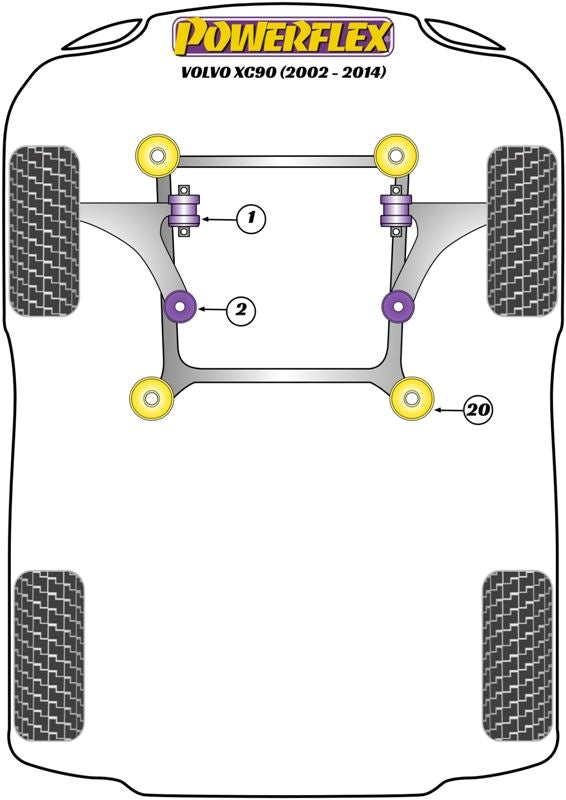 For Volvo XC90 (2002-2014) PowerFlex Front Wishbone Front Bush