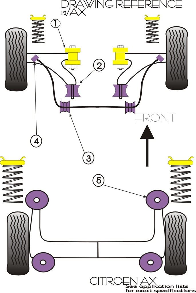 For Citroen AX Mk1 & 2 1986-1998 PowerFlex Rear Beam Mount