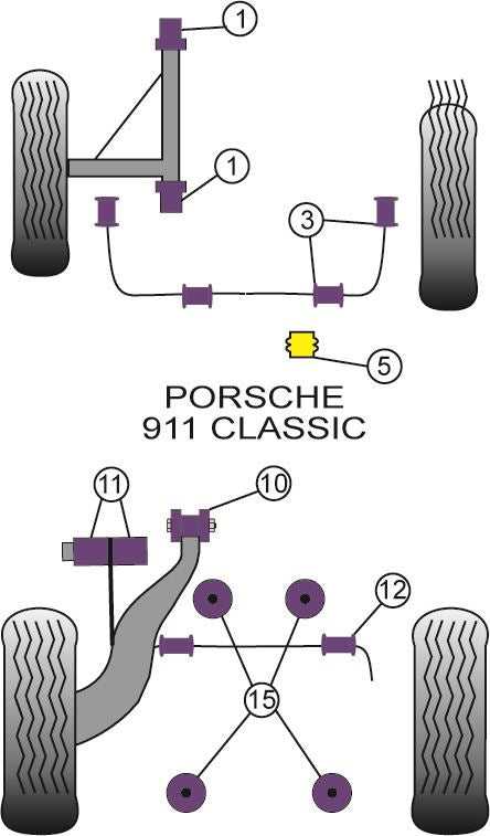 For Porsche 911 Classic 1965-1989 PowerFlex Rear Anti Roll Bar Bush
