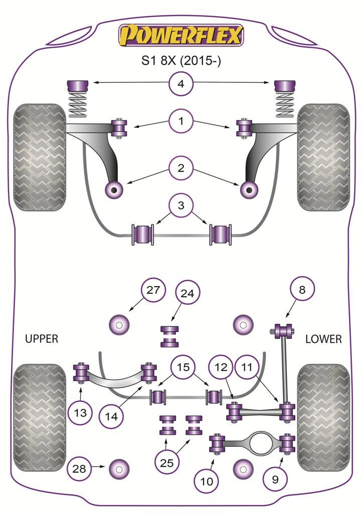 For Audi S1 8X 2014 on PowerFlex Front Strut Top Mount Bush