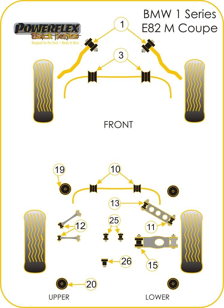 For BMW 1 Series 2004-2013 PowerFlex Black Rear Lower Lateral Arm Inner Bush
