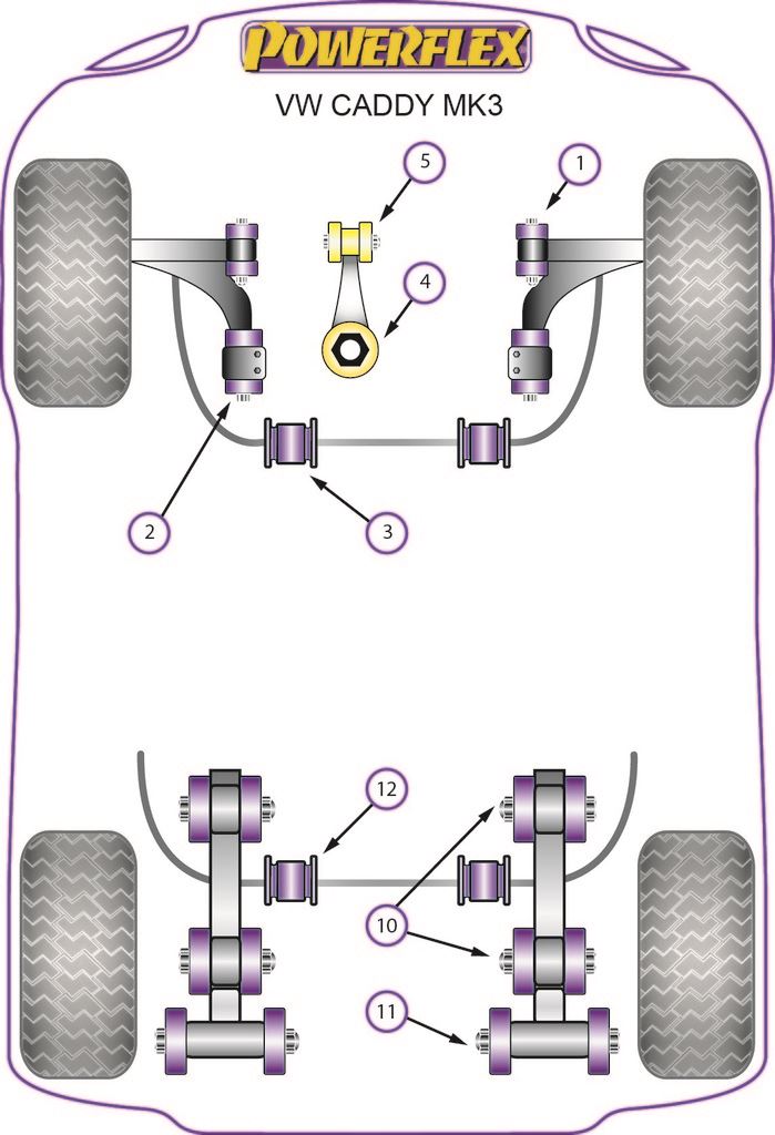 For VW Caddy MK3 2004-2010 PowerFlex Front Wishbone Front Bush