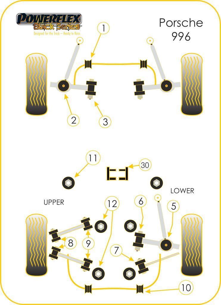 For Porsche 996 1997-2005 PowerFlex Black Series Rear Link Arm Inner Bush