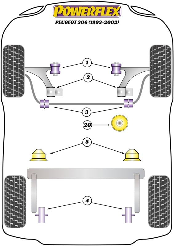 For Peugeot 306 PowerFlex Front Anti Roll Bar Bush 17mm