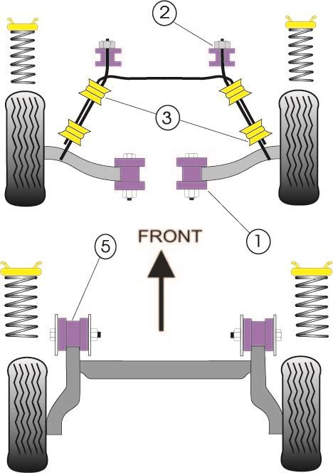 For Vauxhall Corsa A 1983-1993 PowerFlex Rear Beam Mounting Bush
