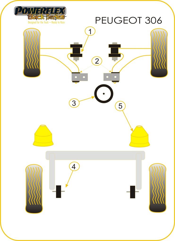 For Peugeot 306 PowerFlex Bump Stop Rear