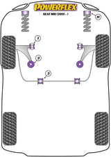 Seat Mii 2011- PowerFlex Front Wishbone Front Bush