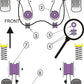 For Vauxhall Vectra A (1989-1995) PowerFlex Front Wishbone Bush Set
