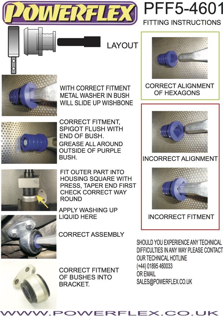 For BMW Z4 E85, E86 2003-2009 PowerFlex Front Wishbone Rear Bush