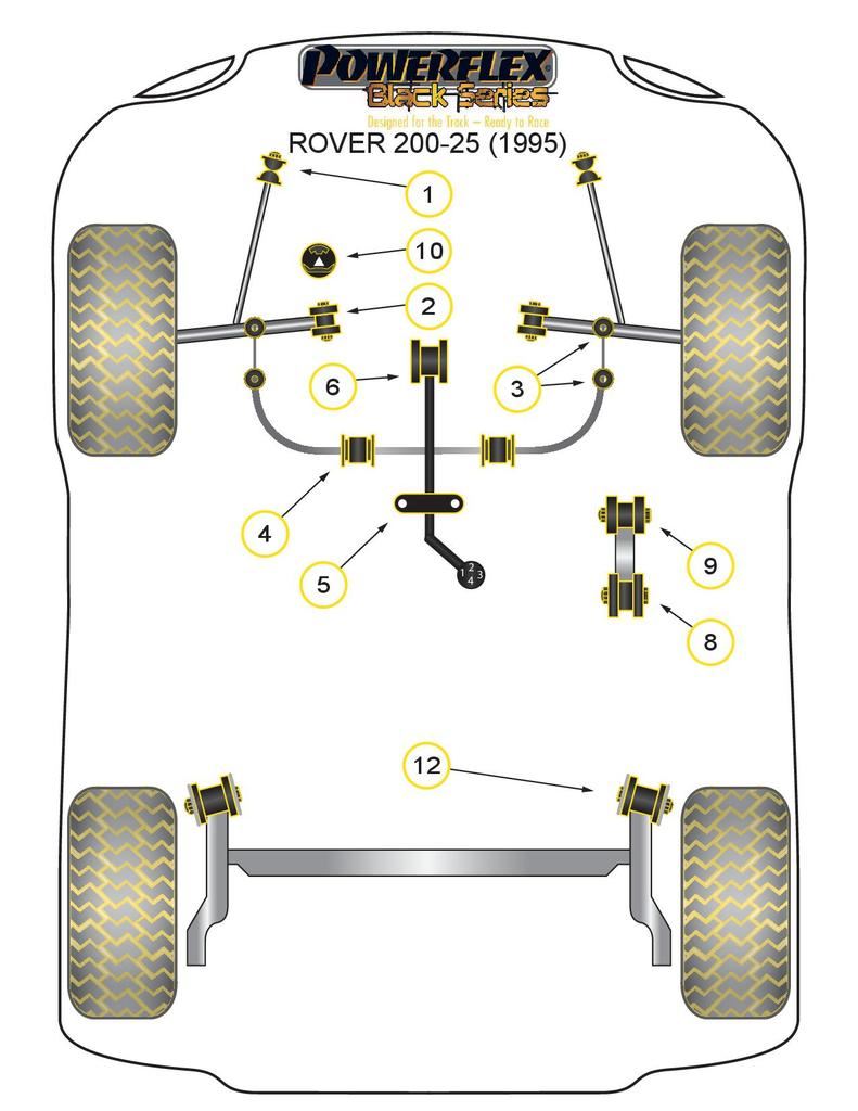For Rover 200 1995 PowerFlex Black Series Front Anti Roll Bar Mounts