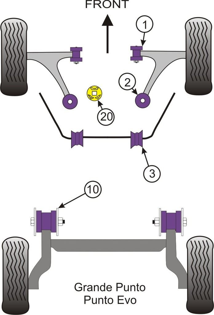 For Fiat Punto Evo 2009 onwards PowerFlex Front Arm Front Bush