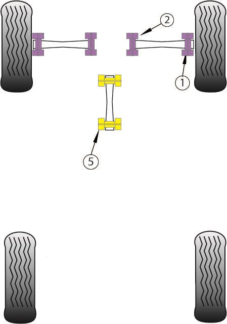 For Autobianchi A112 1969-1986 Inc ABARTH PowerFlex Engine Stabilizer Bush