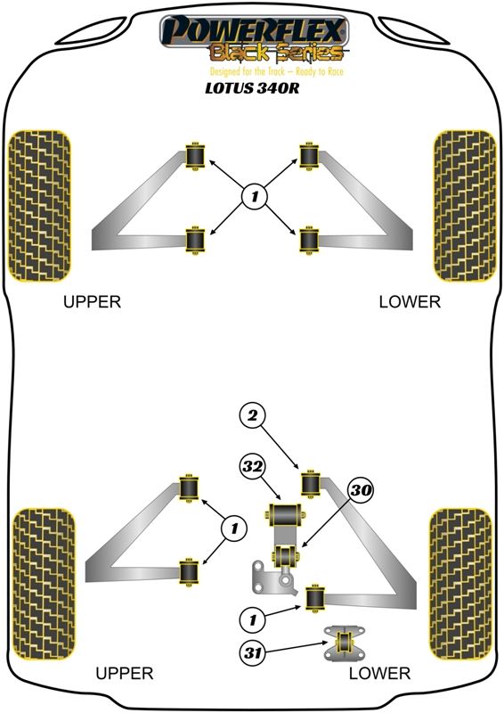 For Lotus 340R PowerFlex Black Lower Engine Mount Bush