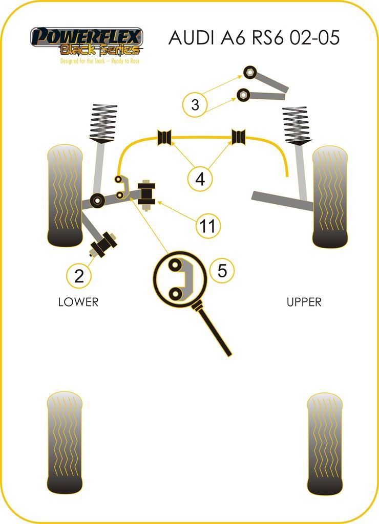 For Audi RS6 Avant 2002-2005 PowerFlex Black Series Front Anti Roll Bar Bush