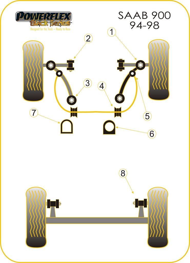 For Saab 900 1994-1998 PowerFlex Black Series Front Track Control Arm Inner Bush