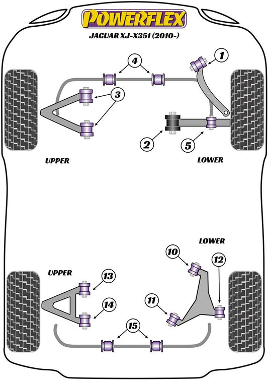 For Jaguar XJ-X351 2010- PowerFlex Front Upper Arm Bush