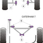 Caterham 7 Watts Linkage 1973-2006 PowerFlex Rear Axle Trailing Arm Rear Bush