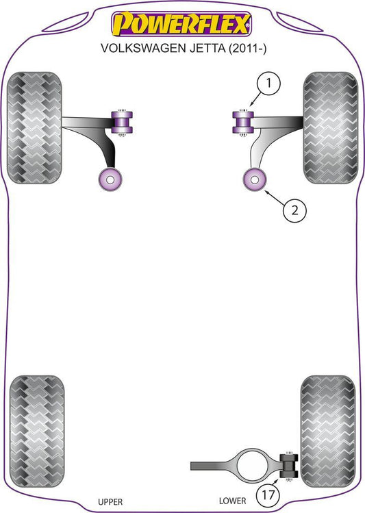 For VW Jetta 2011-ON PowerFlex Rear Lower Arm Outer Bush