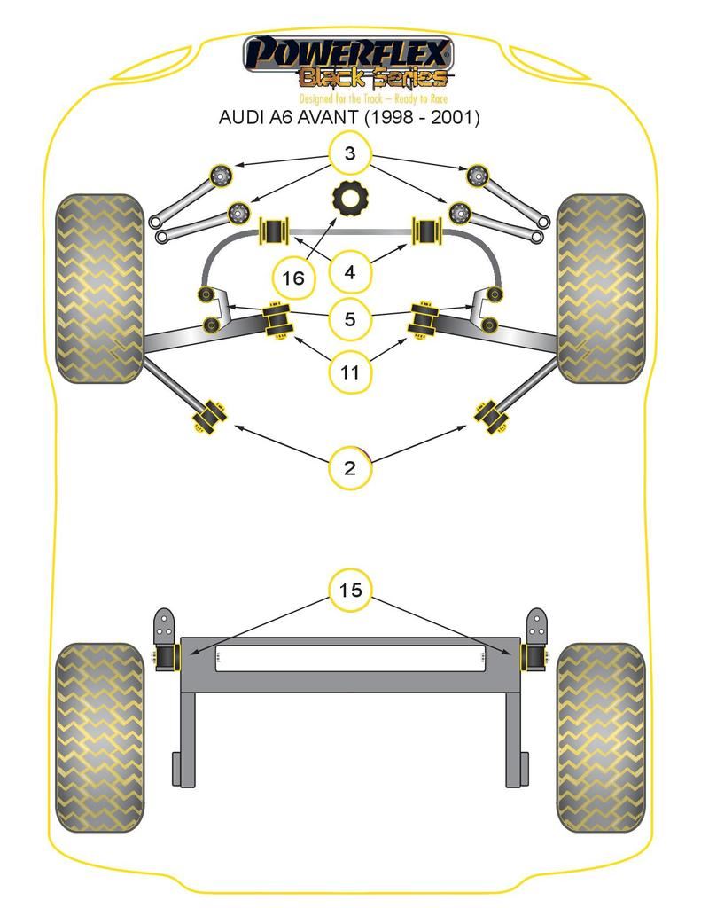 For Audi A6 1998-2001 PowerFlex Black Series Rear Beam Mount Bush