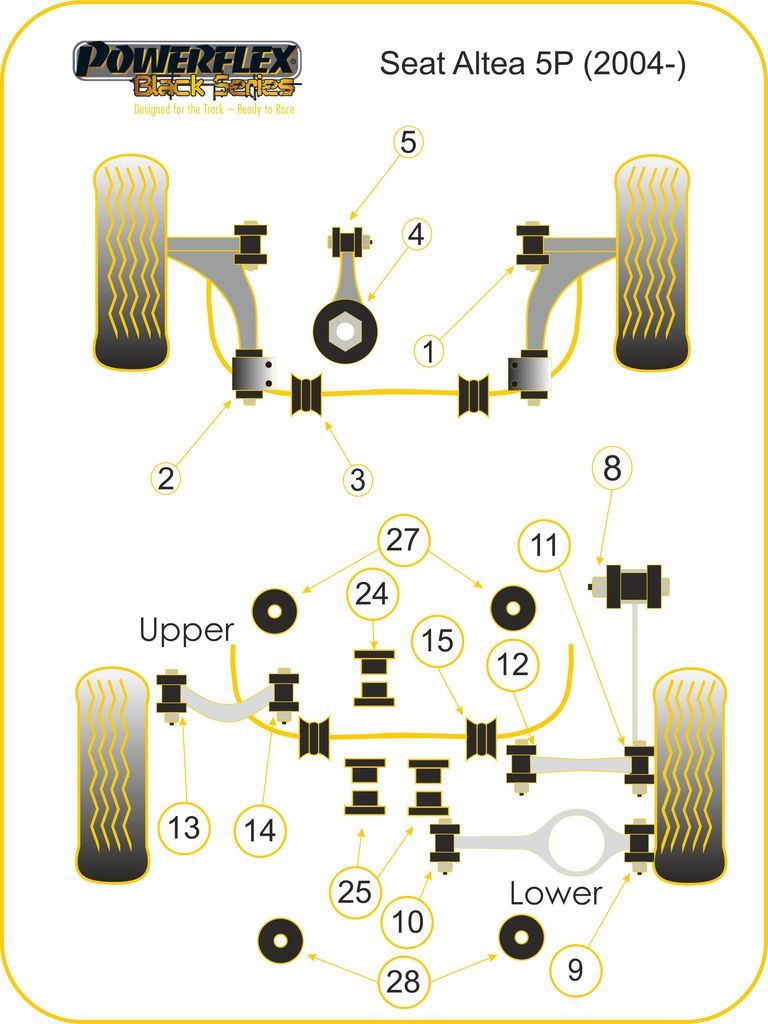 For Seat Altea 5P 2004- PowerFlex Front Anti Roll Bar Bush