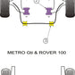 For Rover Metro GTi, Rover 100 PowerFlex Exhaust Mounts