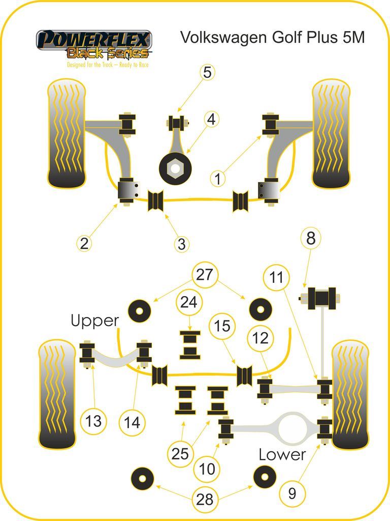 For VW Golf MK5 2003-2009 PowerFlex Black Series Front Anti Roll Bar Bush
