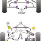 For BMW 1 Series 2004-2013 PowerFlex Rear Anti Roll Bar Mounting Bush