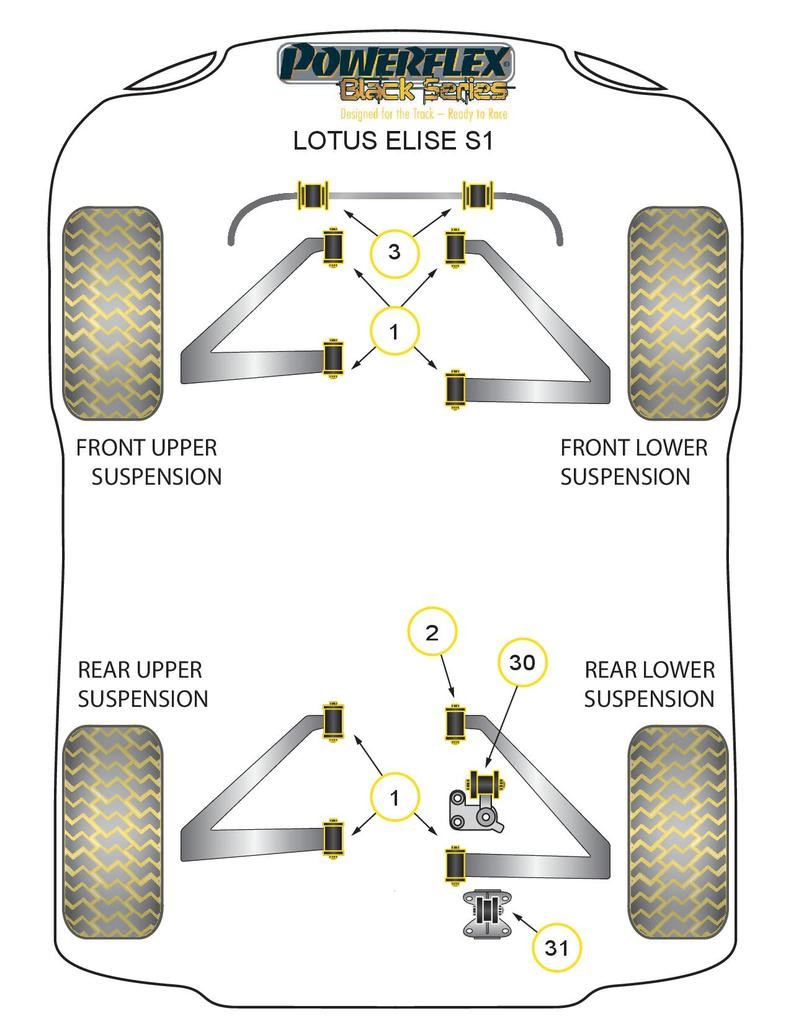 For Lotus Elise Series 1 PowerFlex Black Series Rear Lower Wishbone Front Bush