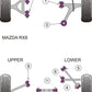 For Mazda RX-8 2003-2012 PowerFlex Rear Anti Roll Bar Bush