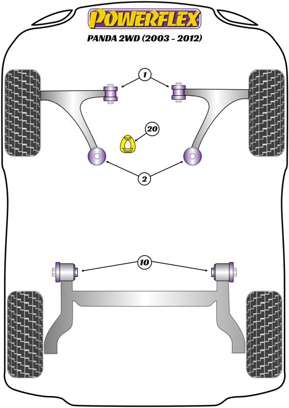 Fiat Panda 2WD (2003-2012) PowerFlex Lower Torque Mount, Fast Road