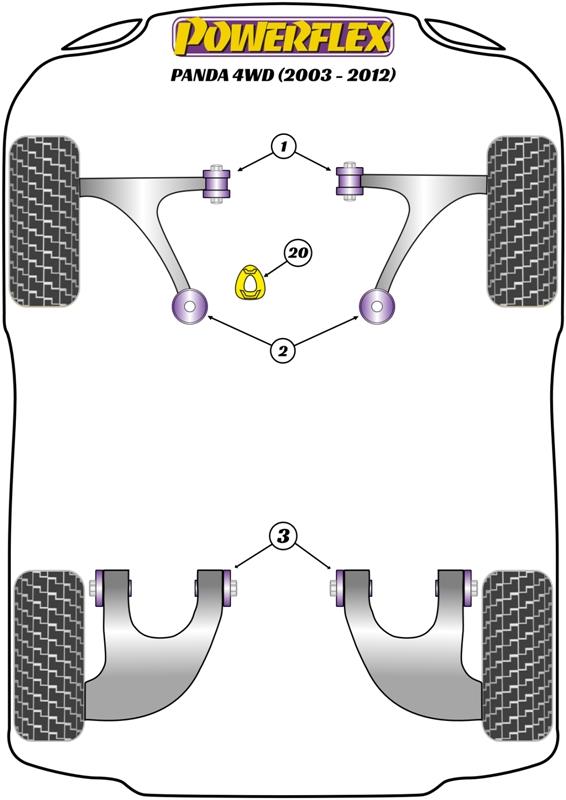 Fiat Panda 4WD (2003-2012) PowerFlex Lower Torque Mount Fast Road/Track