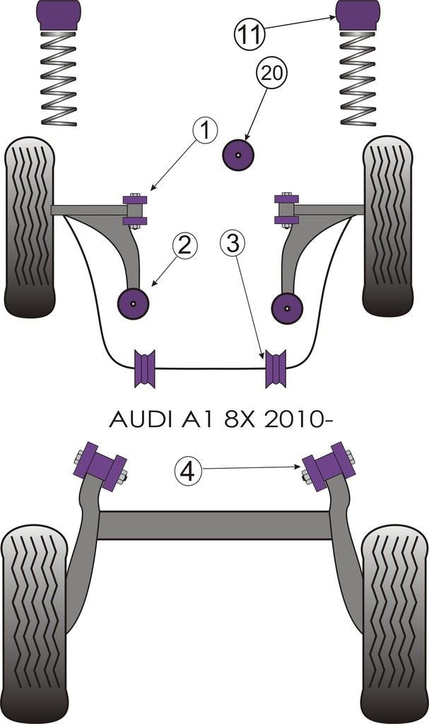 For Audi A1 8X 2010- PowerFlex Front Strut Top Mount Bush