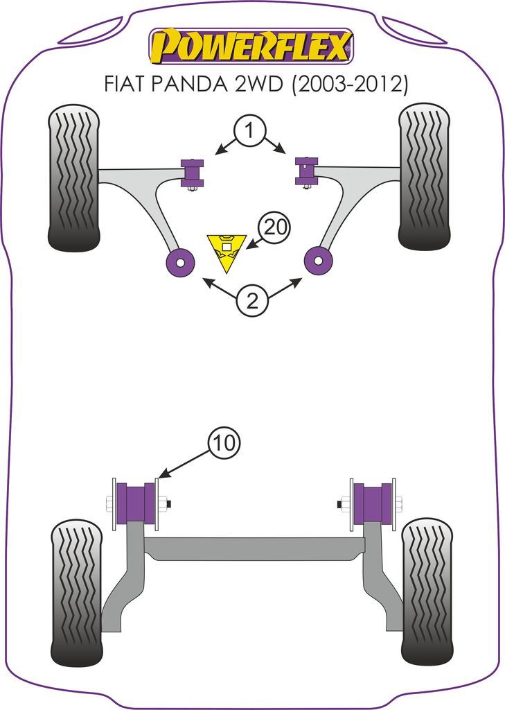 For Fiat Panda 2WD 2003-2012 PowerFlex Front Arm Front Bush