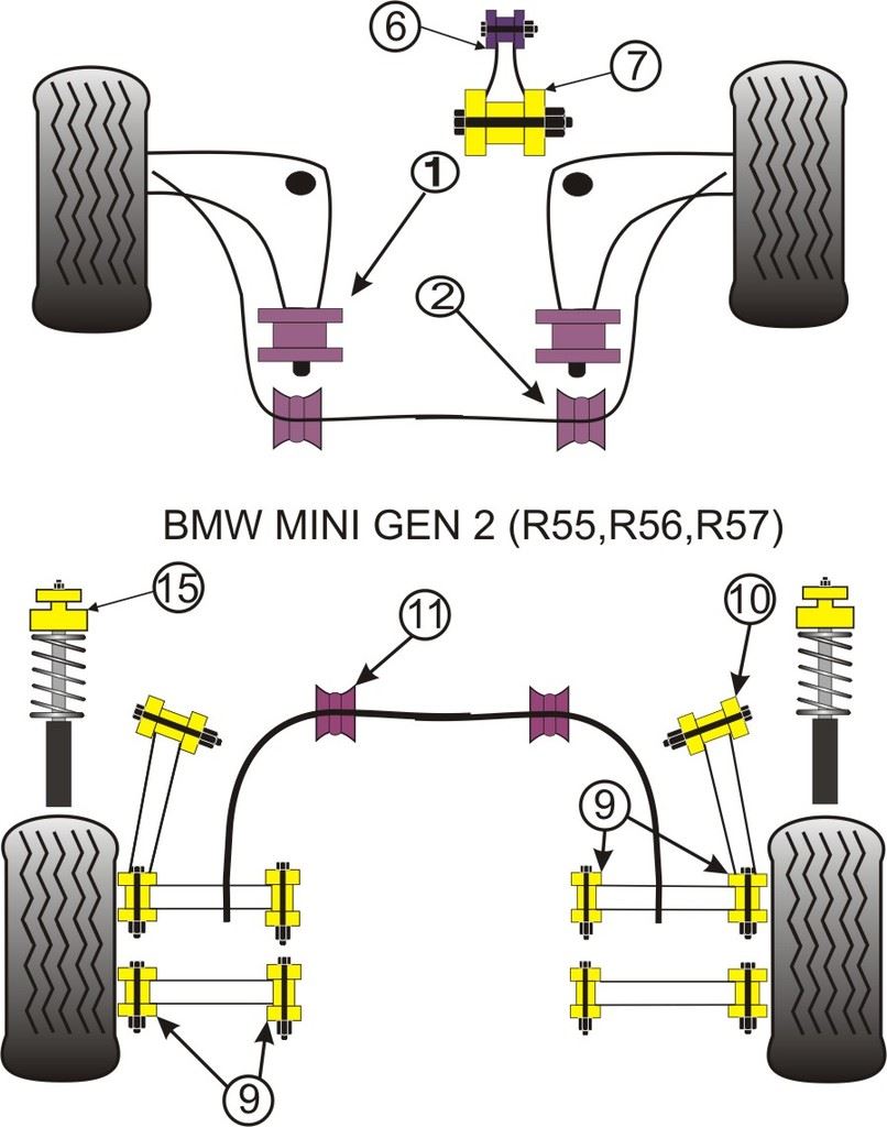 For Mini R55/56/57 2006-2013 PowerFlex Rear Anti Roll Bar Bush